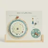 Seasons And Weather Chart Toy